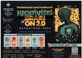 National level Event: Brain it on 2.0