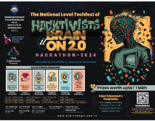 National level Event - Brain it on 2.0