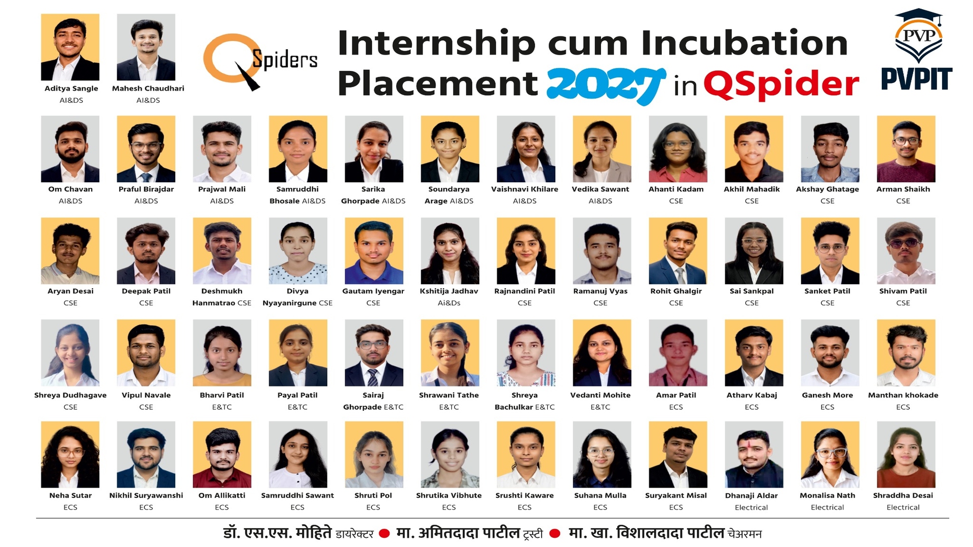 Internship Cum Incubation Placement 2027 in QSpider
